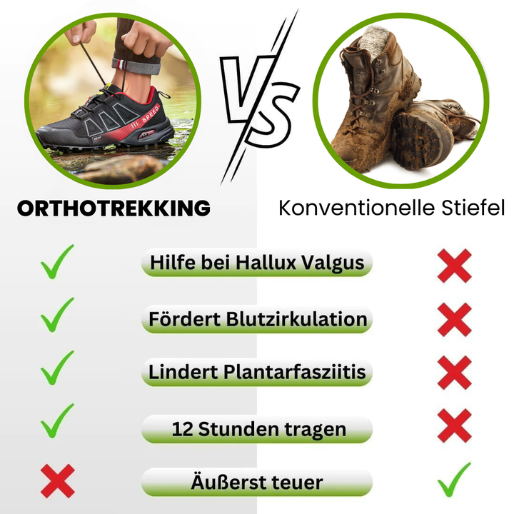 OrthoTrekking | ergonomischer schmerzlindernder Trekking- und Wanderschuh